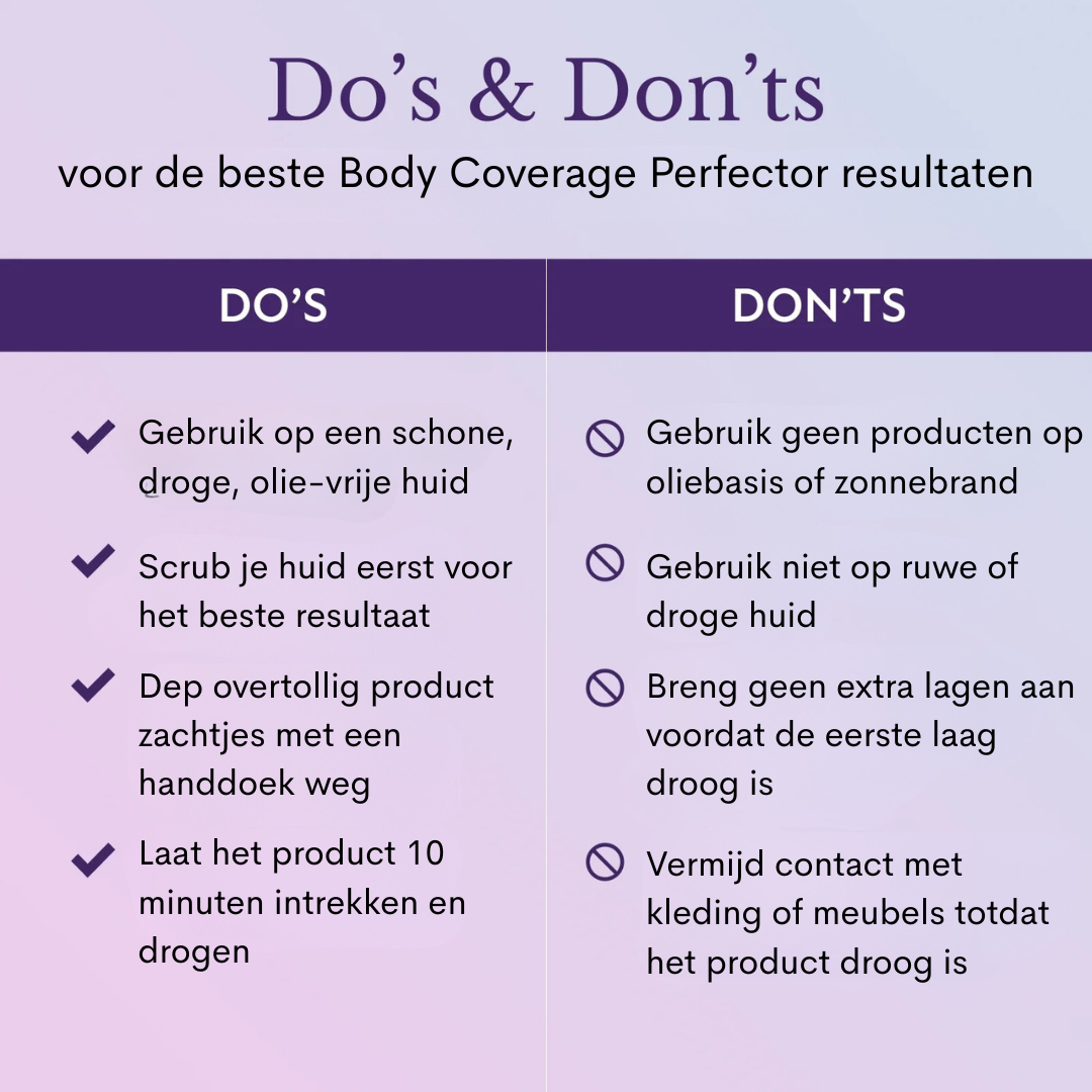 Body Coverage Perfector