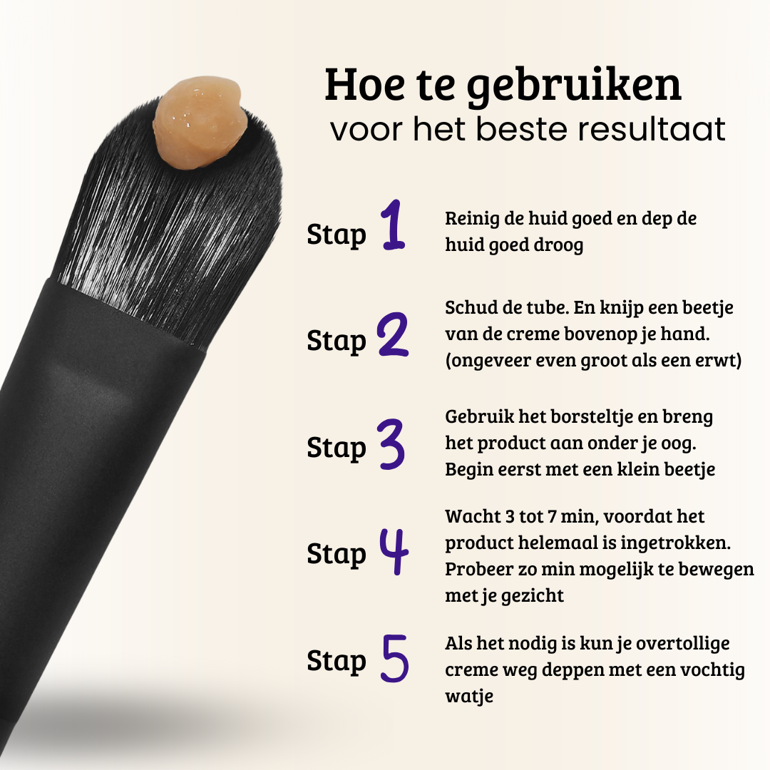 FirmX Easy-Wear Anti-Rimpel Oogcreme